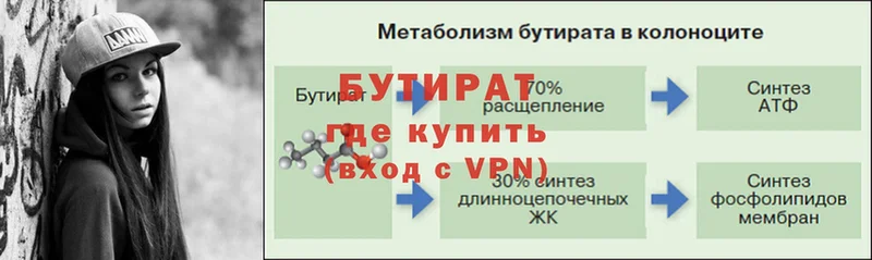 Бутират бутик  купить  сайты  Кисловодск 